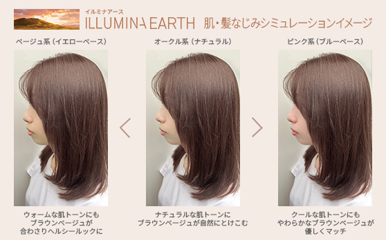 イルミナアース 肌・髪なじみシミュレーションイメージ ベージュ系(イエローベース)ウォームな肌トーンにもブラウンベージュが合わさりヘルシールックに オークル系(ナチュラル)ナチュラルな肌トーンにブラウンベージュが自然にとけこむ ピンク系(ブルーベース)クールな肌トーンにもやわらかなブラウンベージュが優しくマッチ