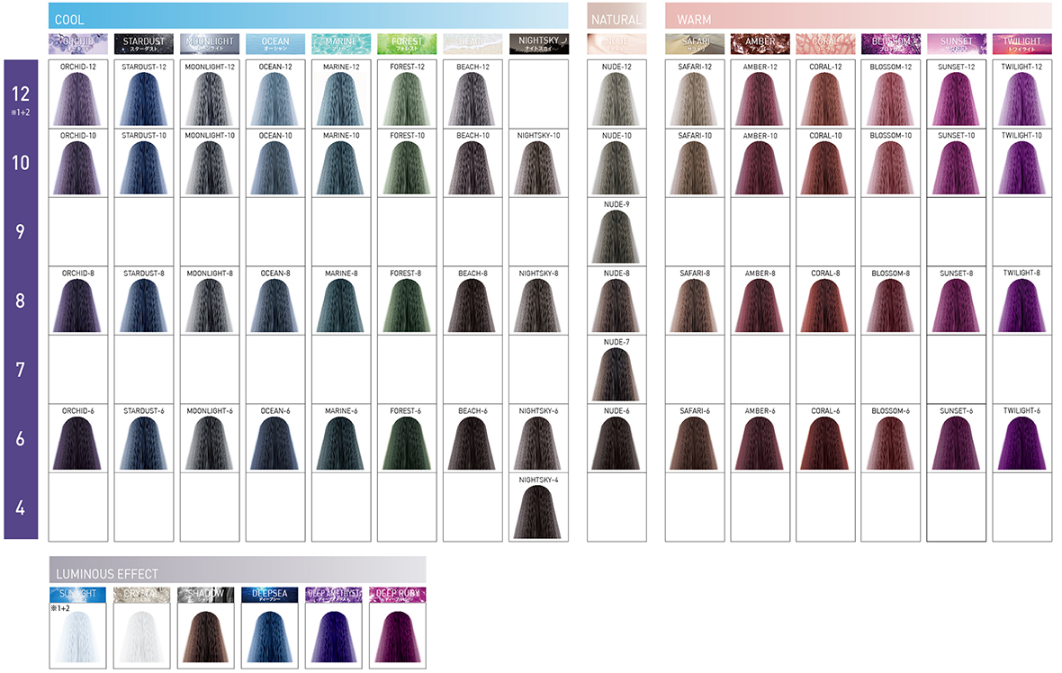 4872円 ILLUMINACOLOR | イルミナカラー公式サイト | WELLA PROFESSIONALSコスメ/美容