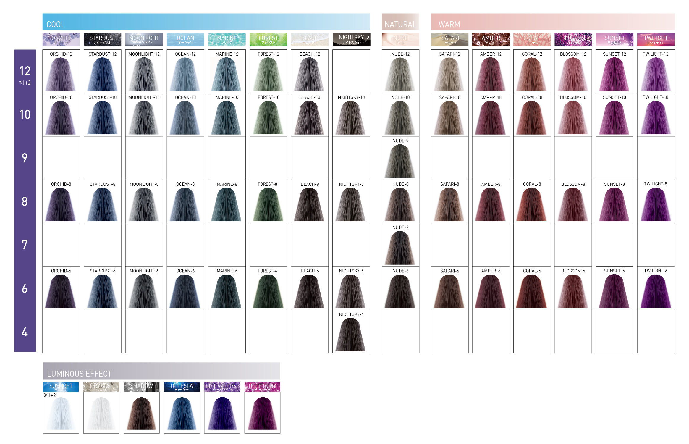 ILLUMINACOLOR | イルミナカラー公式サイト | WELLA PROFESSIONALS