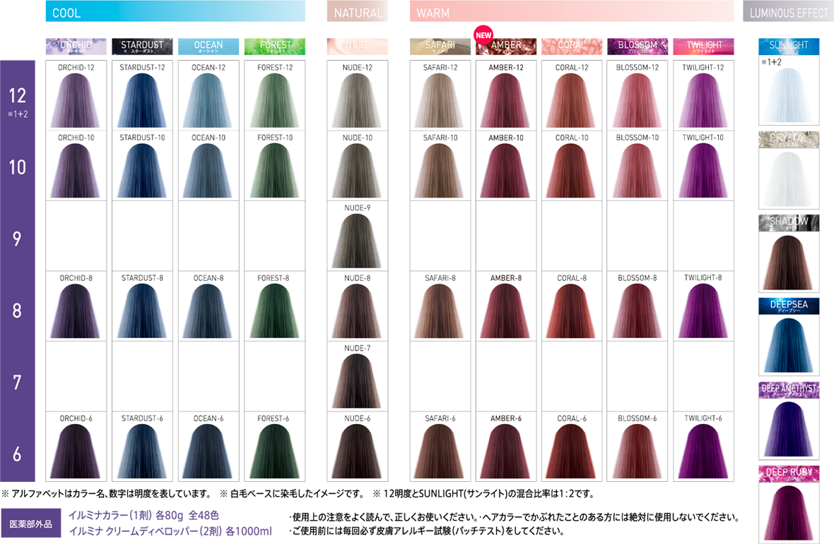 Illuminacolor イルミナカラー公式サイト Wella Professionals